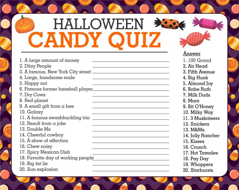 Question 1: What is the most popular chocolate candy bar in the United States?