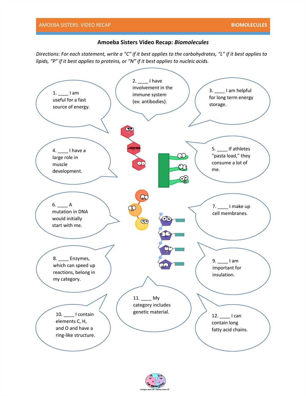 Types of cells