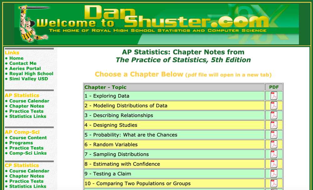 Descriptive Statistics