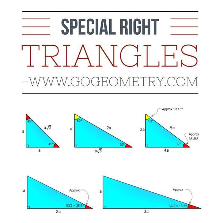 Special right triangles puzzle answers