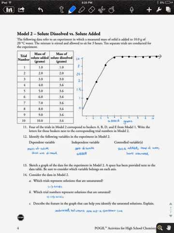 Pogil chemical bonding answer key