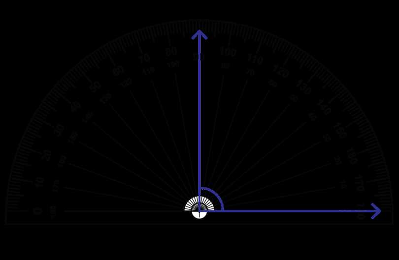 Units of Measurement and Conversion Factors