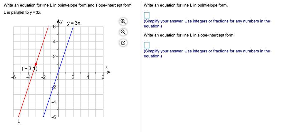 Recognizing the Intercept in Linear Equations