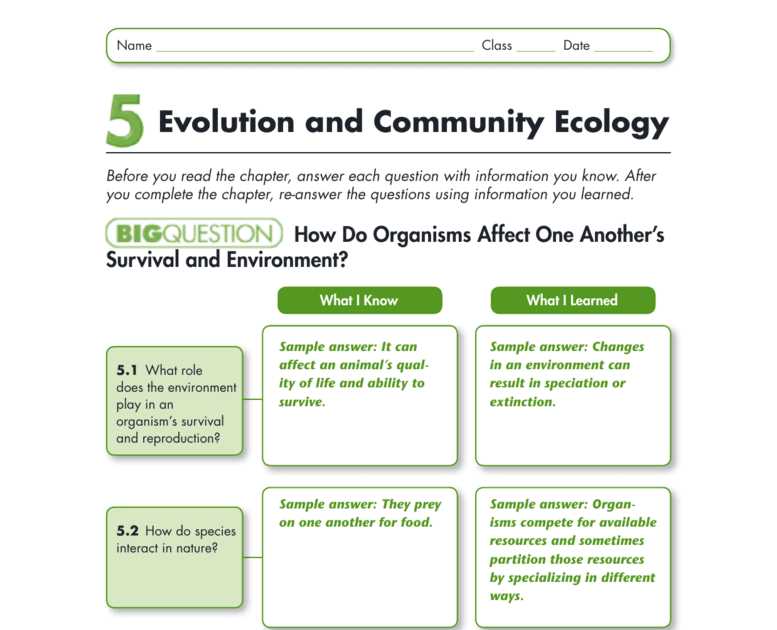 Ecological Succession: From Pioneer Species to Climax Community