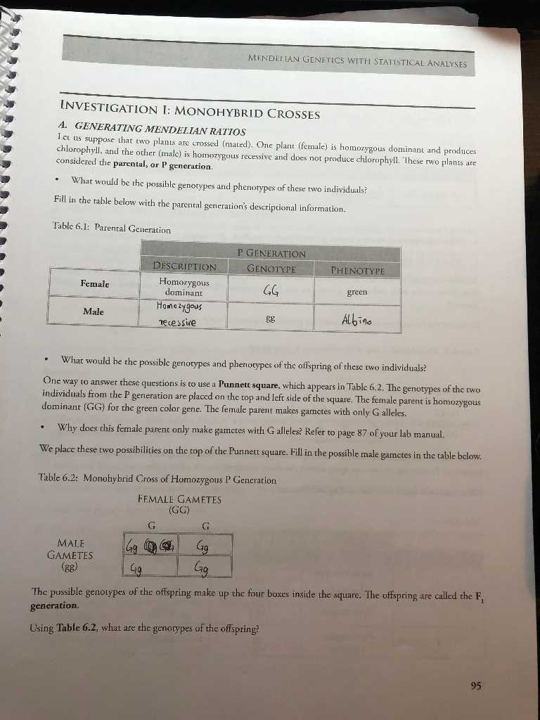 Mendel's Laws and Monohybrid Practice