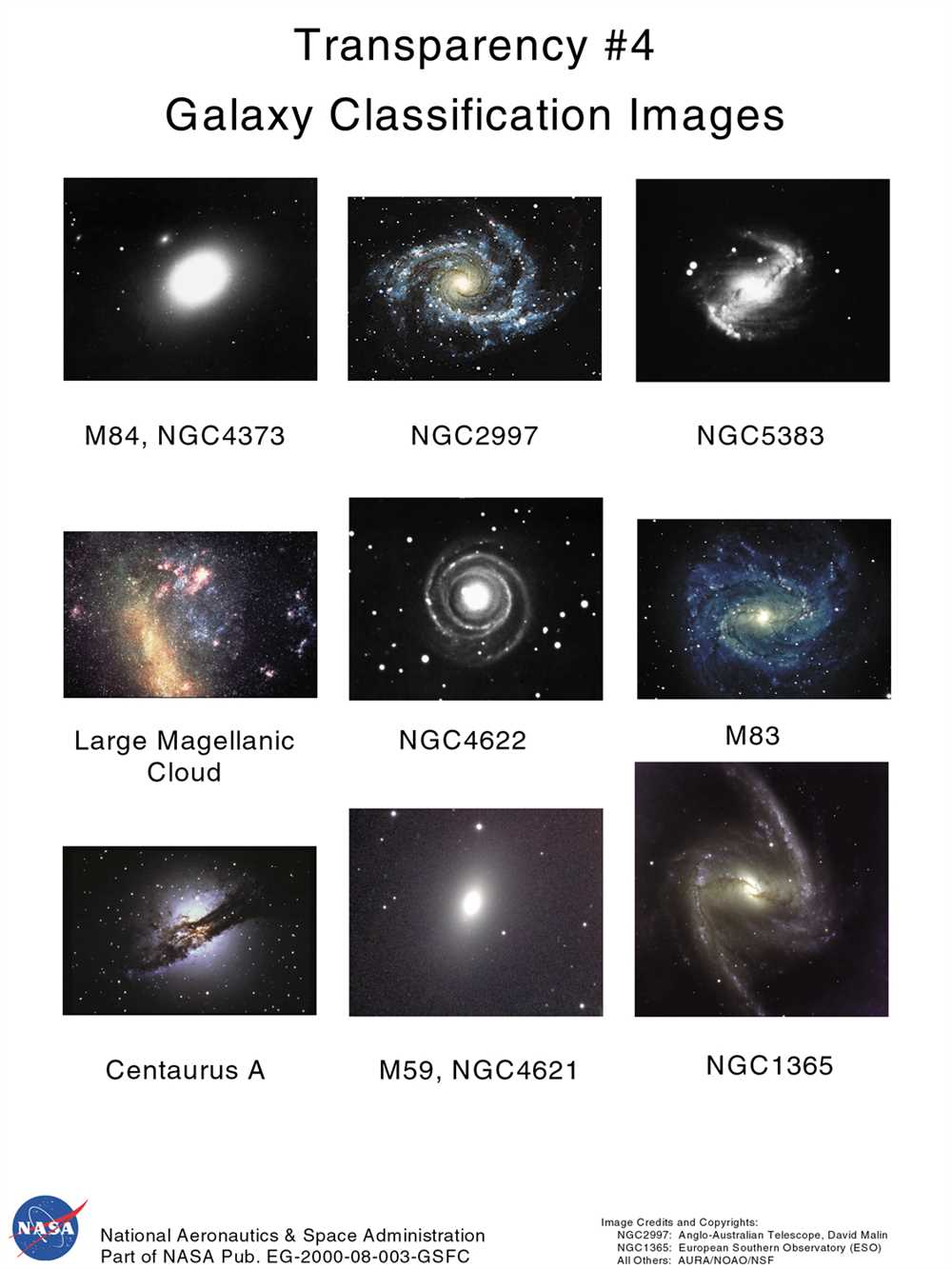 The Universe Constellations Worksheet Answers