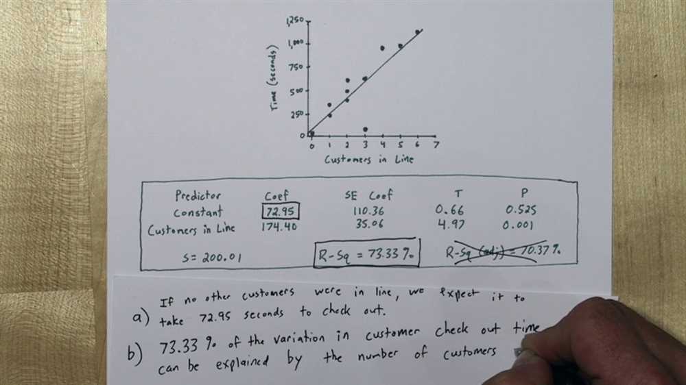 Understanding Continuous Random Variables