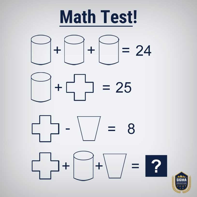 Tips and Strategies for Chapter 2 Geometric Reasoning Chapter Test Form B