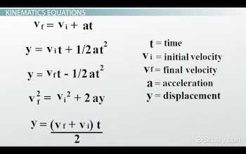 Definition of Kinematic Equations