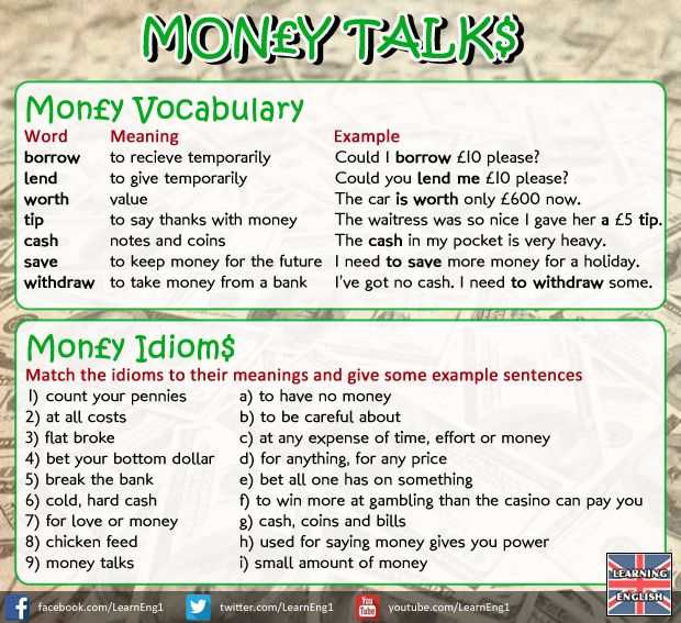 Common Questions about Money Worksheet