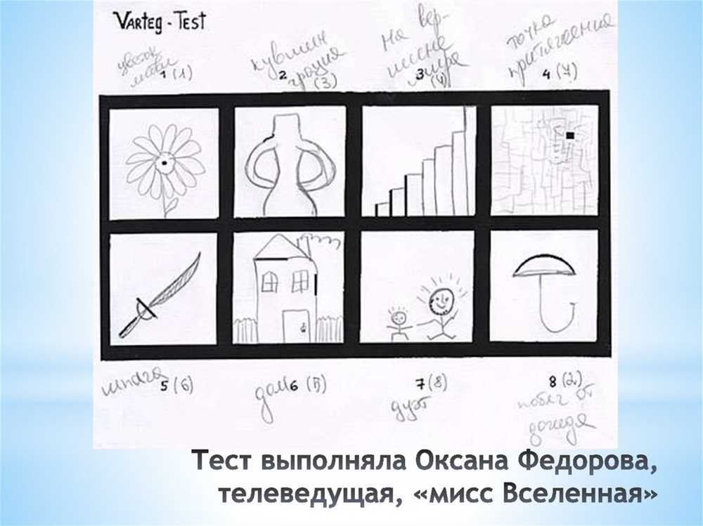 Interpretation Examples: