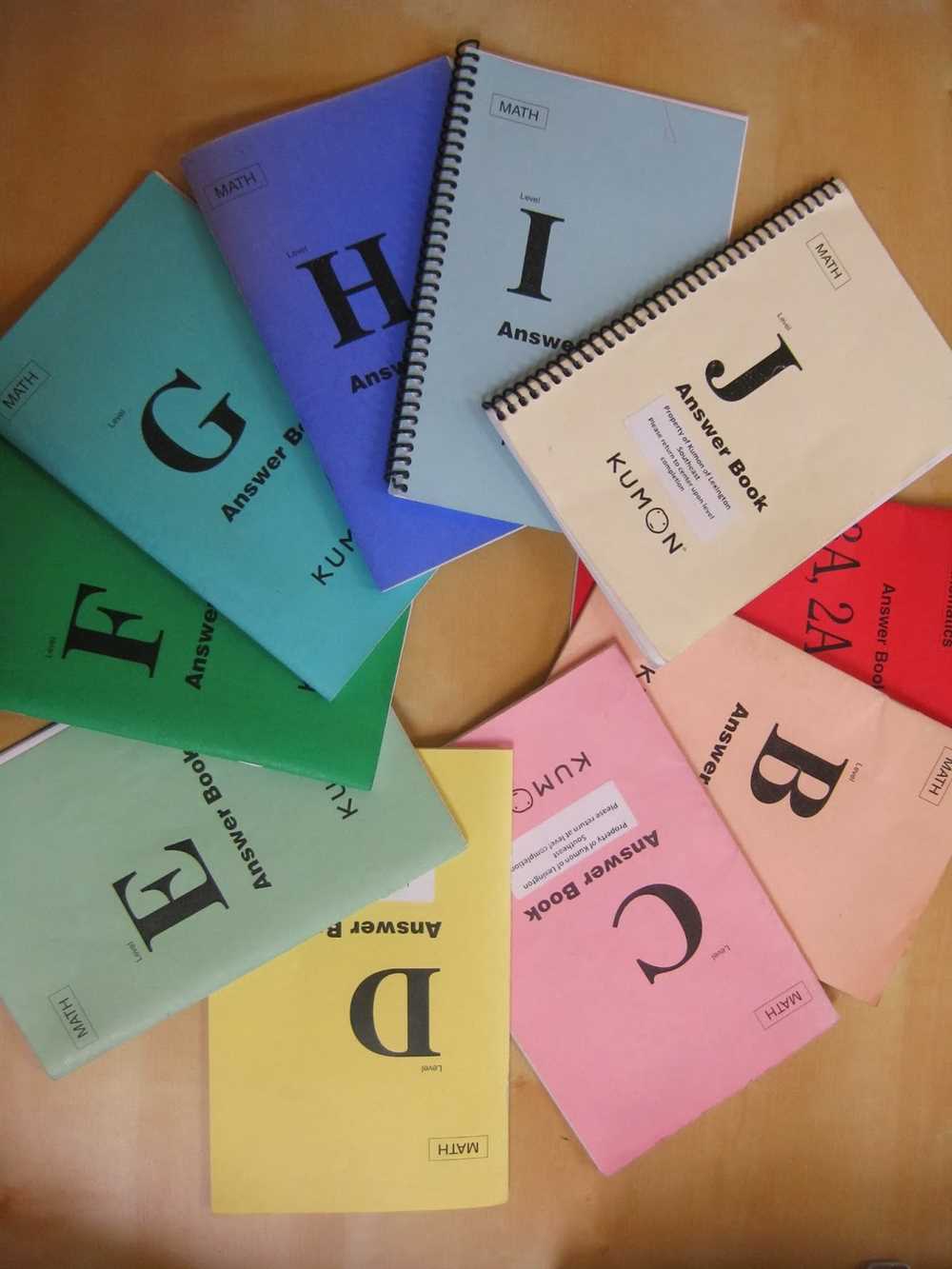 How to Prepare for Kumon M Test?