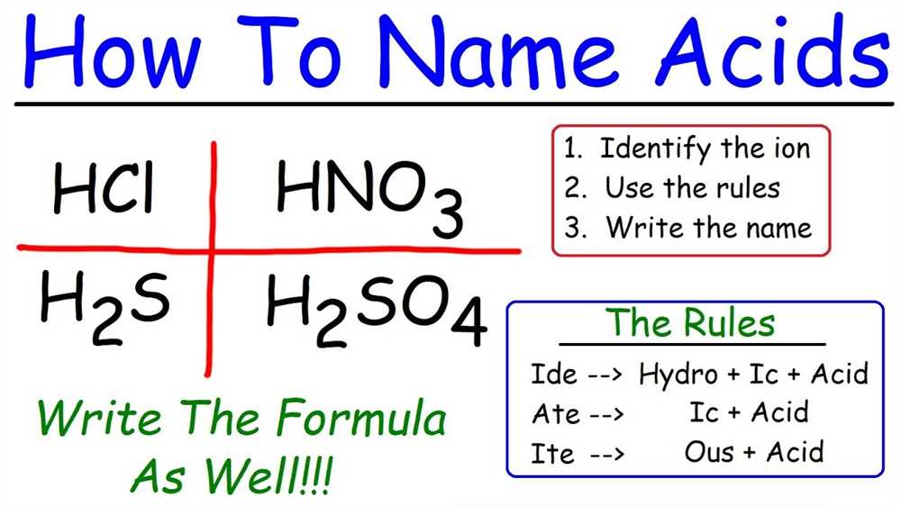 Applying Mole Ratios in Stoichiometry