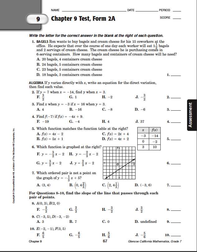 Geometry Chapter 8 Test PDF: A Comprehensive Guide