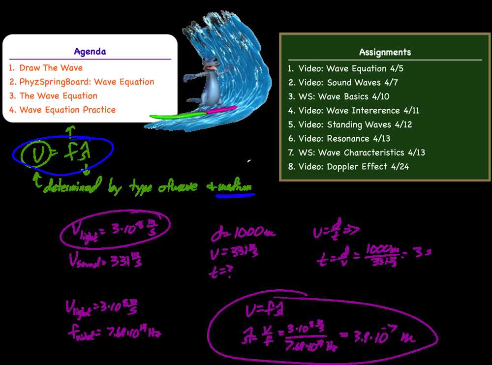 Essential Topics to Focus on for Regents Physics Exam