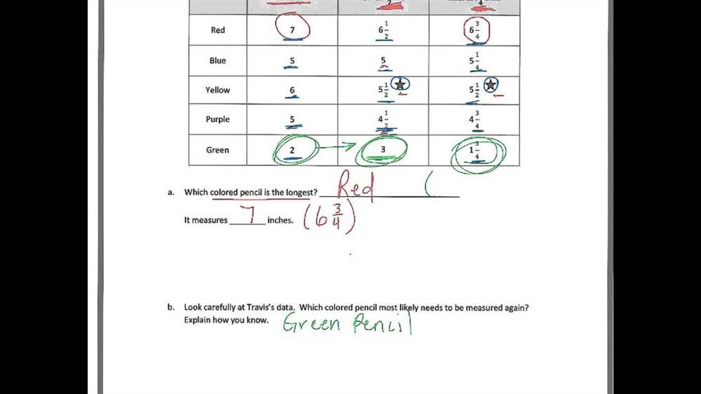 Tips for Mastering Lesson 10 3