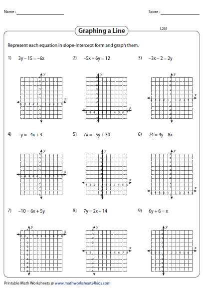 Point slope form course 3 answer key kuta software