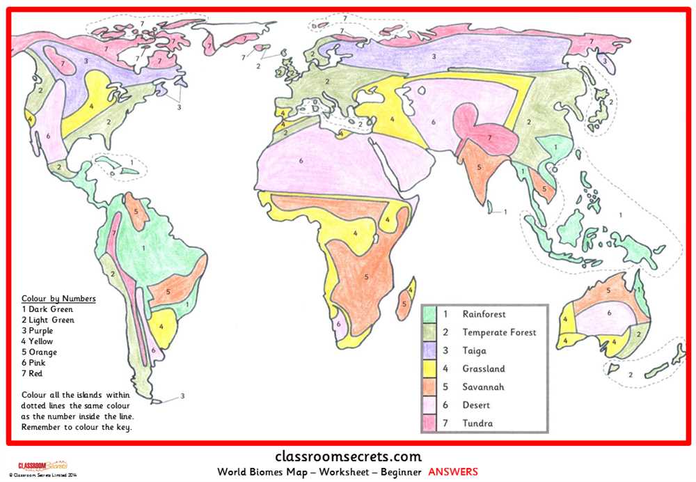 Labster Biomes Simulation Overview