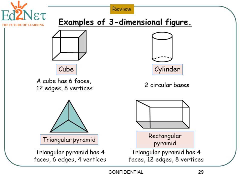 1 7 three dimensional figures answer key