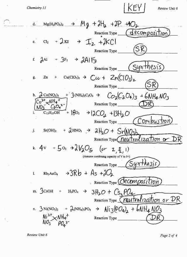 Unit 2 worksheet 1 chemistry answers