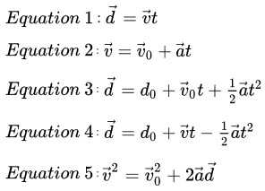 Types of Kinematic Equations