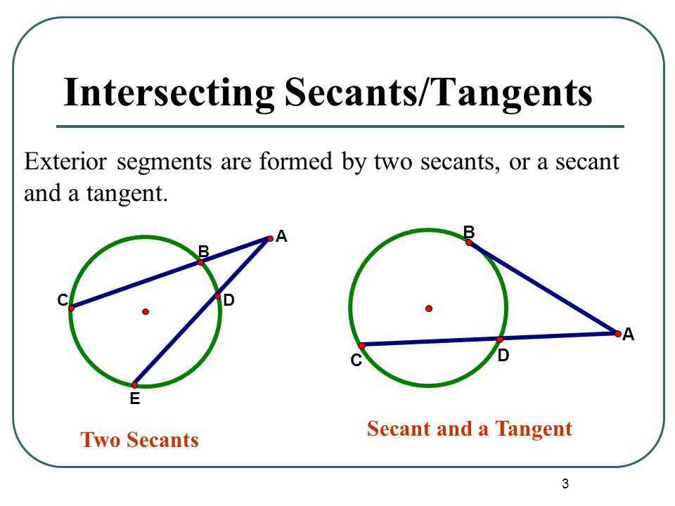 Finding the Length of a Secant Segment