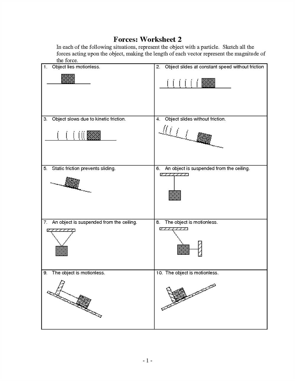 How to Solve Forces and Free Body Diagrams: Worksheet Answer Key Explained