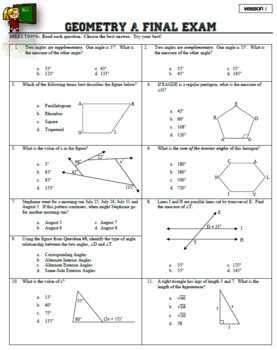 Definition of the Final Exam Review Packet