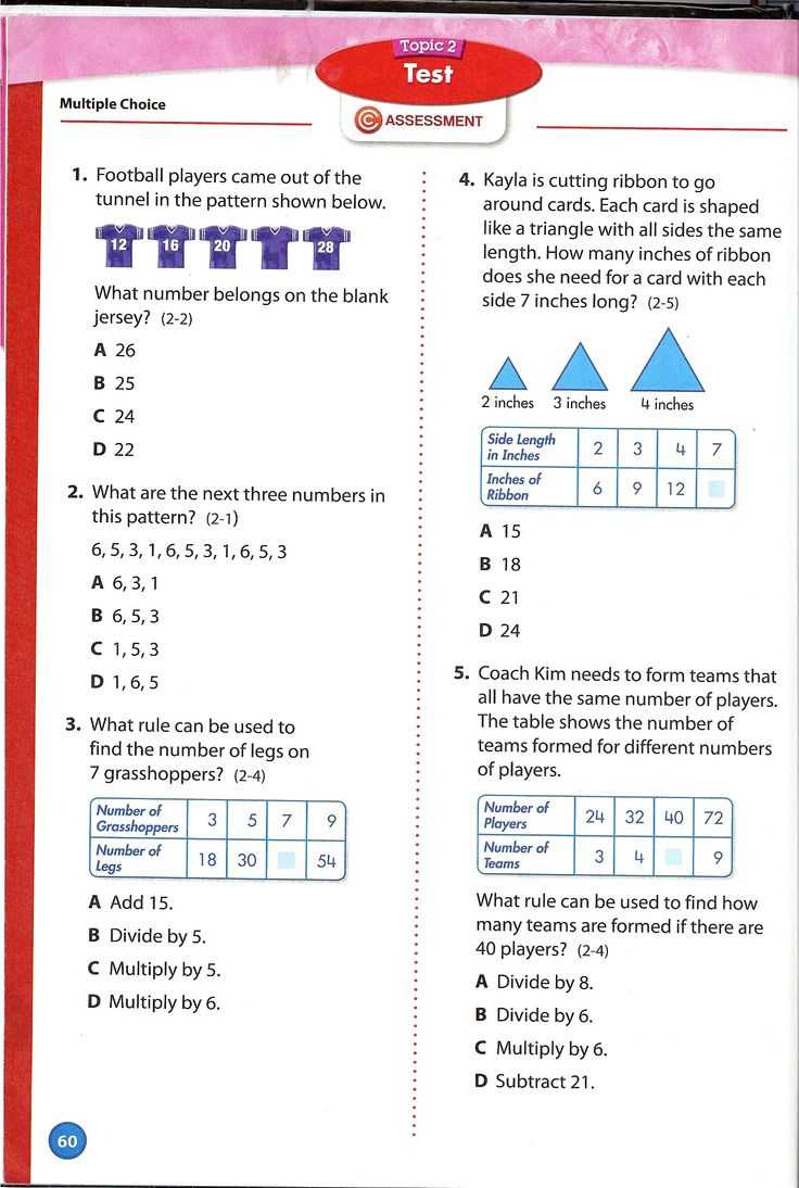 Envision Algebra 2 Worksheet Answers: Your Ultimate Resource Guide