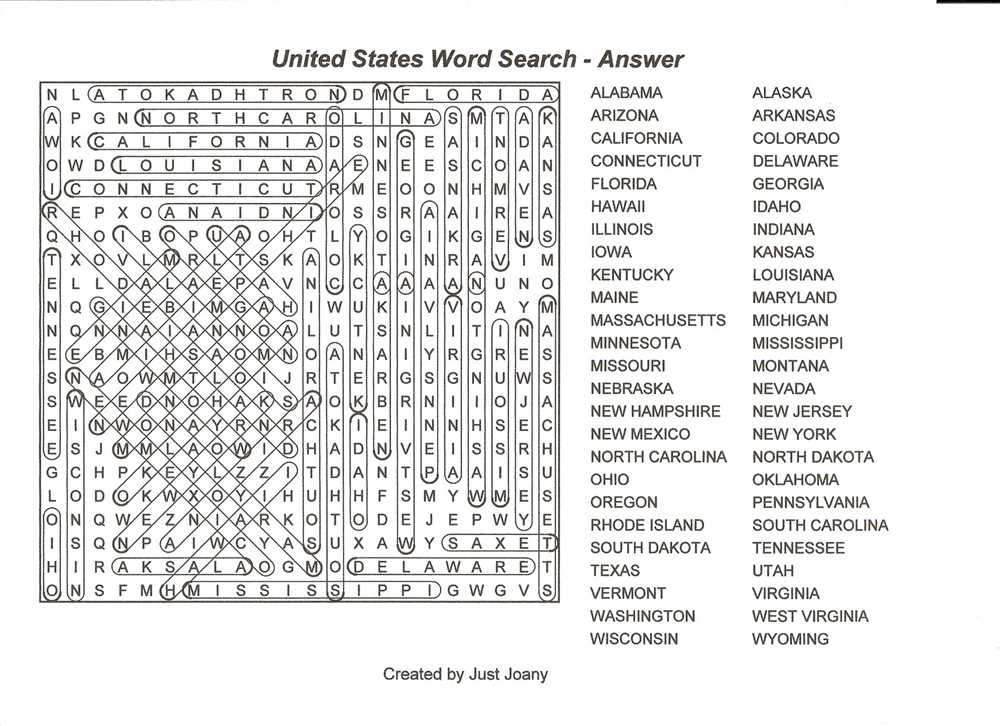 Economics word search answer key