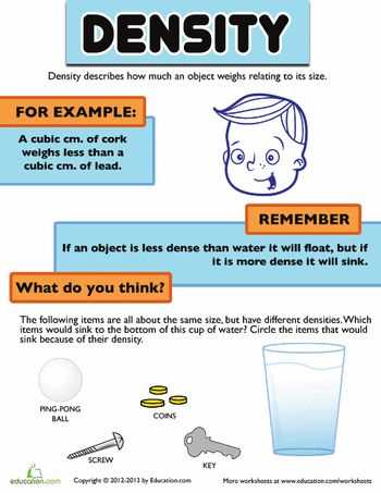 How to Calculate Density?