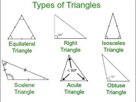 Relationship between isosceles and equilateral triangles