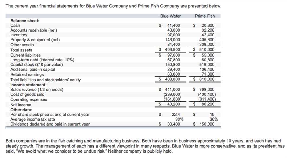 What is an Income Statement Worksheet?