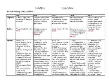 Of mice and men study guide questions answers chapter 4