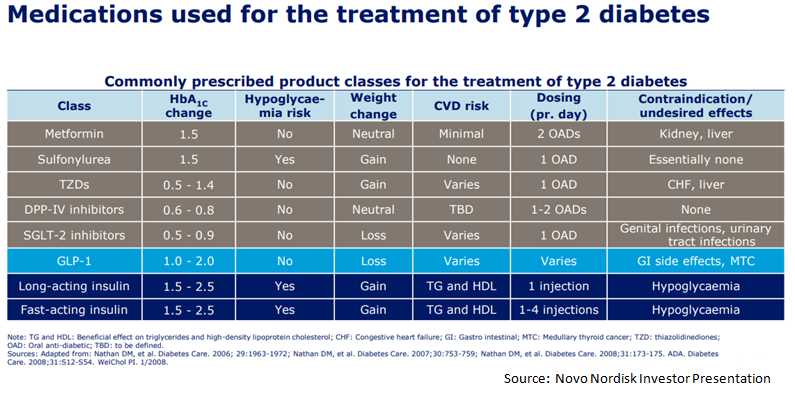 The Importance of ATI Dosage by Weight Test