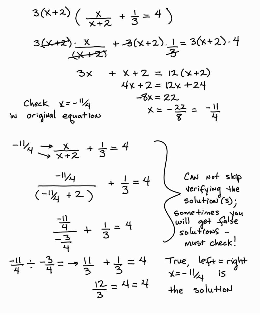 Solving equations unit test