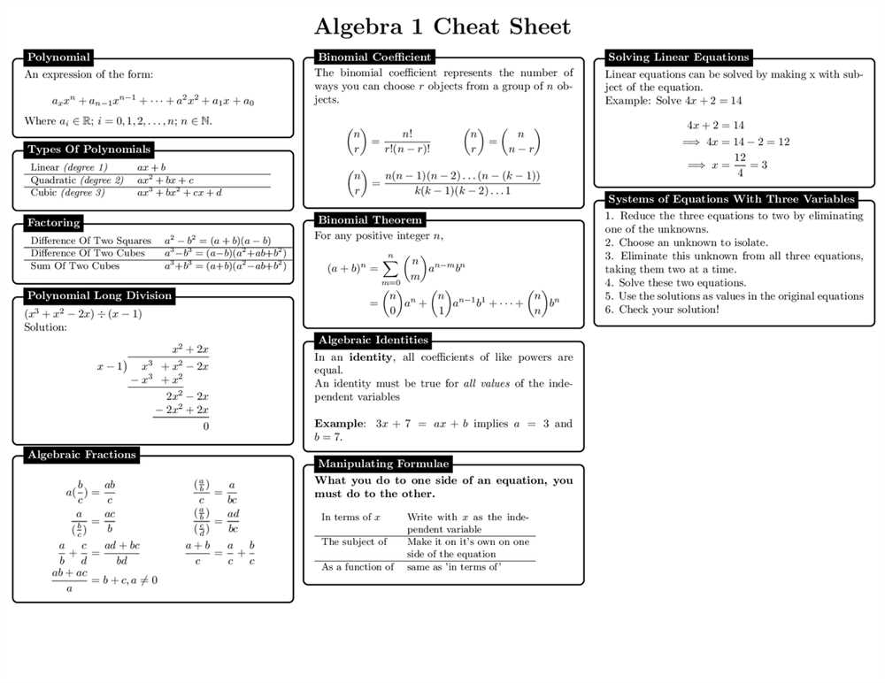 Factoring by Grouping