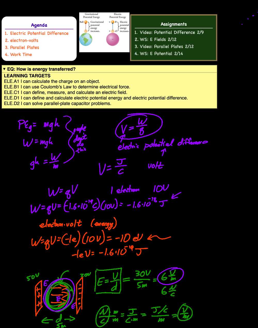 1. Understand the Exam Format and Content