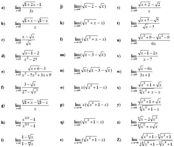 Mastering Calculus 1: Exploring Limits with an Answer Key for Worksheet ...