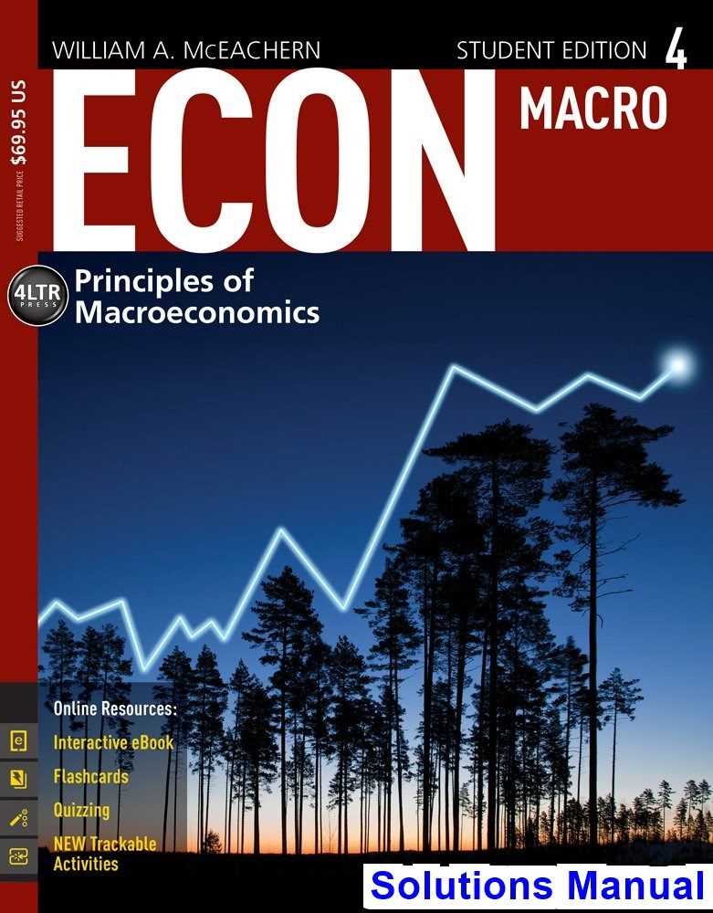 Accessing Cengage Macroeconomics answers