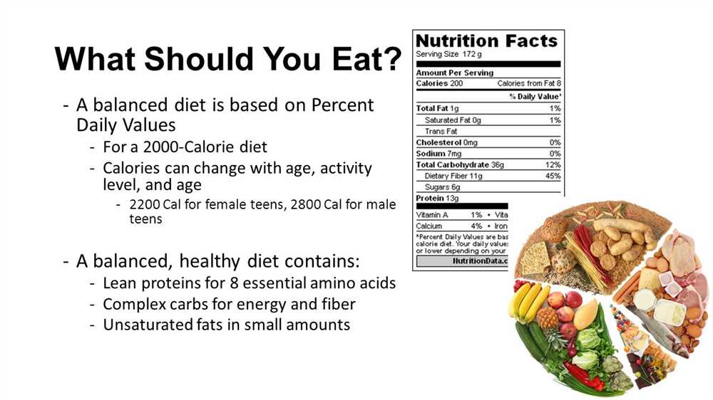 Understanding Chapter 10: Unlocking the Key Nutrients for Optimal Health