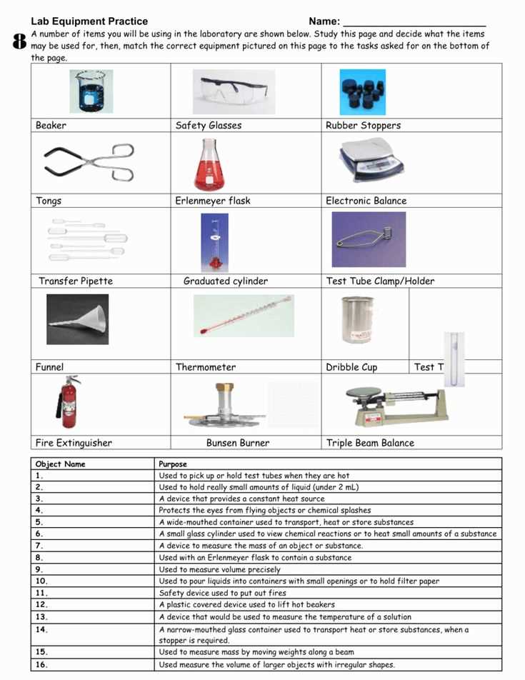 Metric measurement volume lab answer key