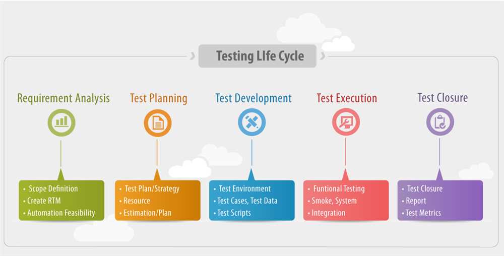 What to Expect in a Statistics Unit Test