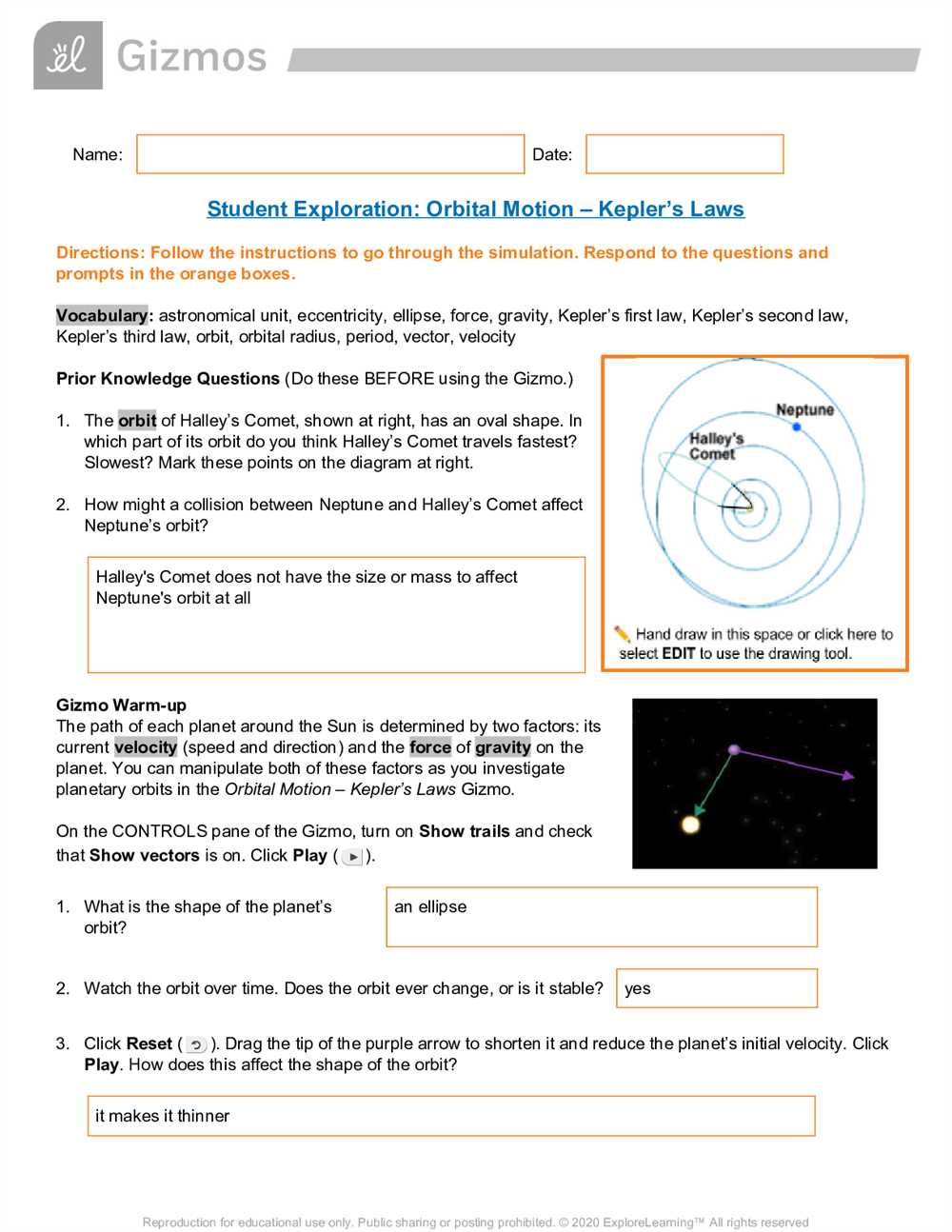 Benefits of Using a Polarity Gizmo