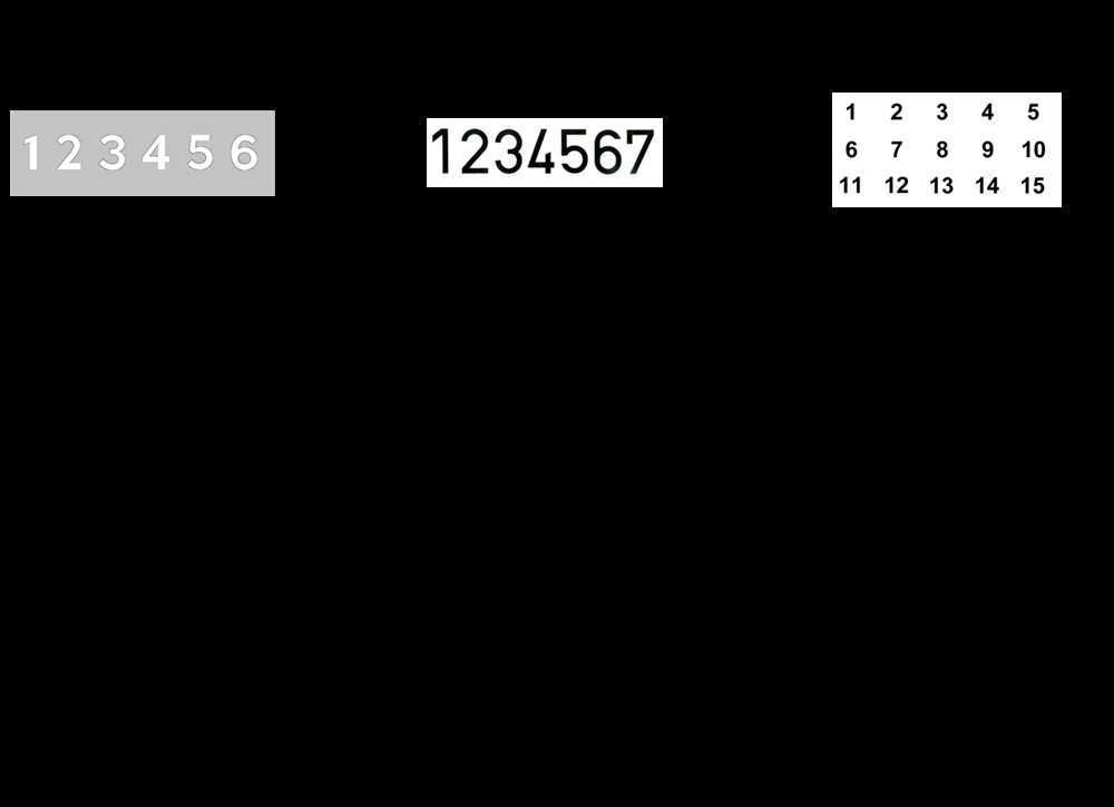 Calculating the Range in Afda Mean Median Mode Range Practice