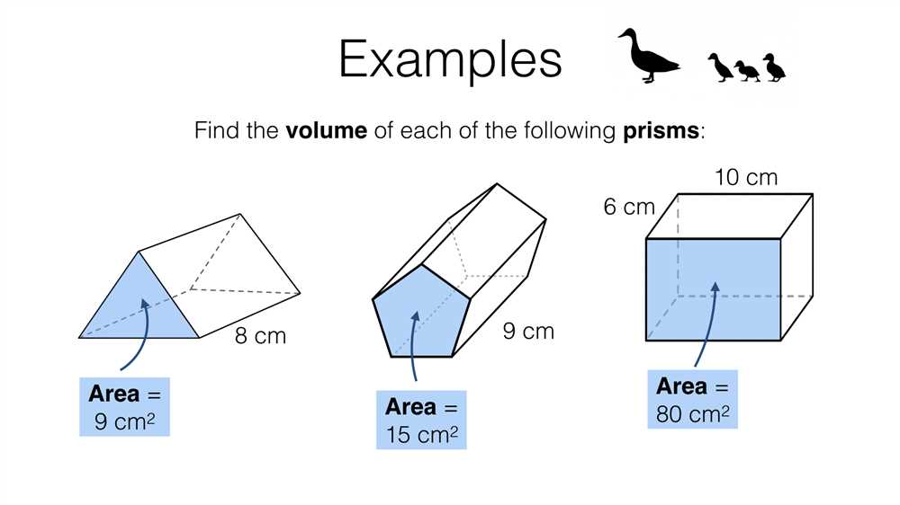 4. Similar Cones