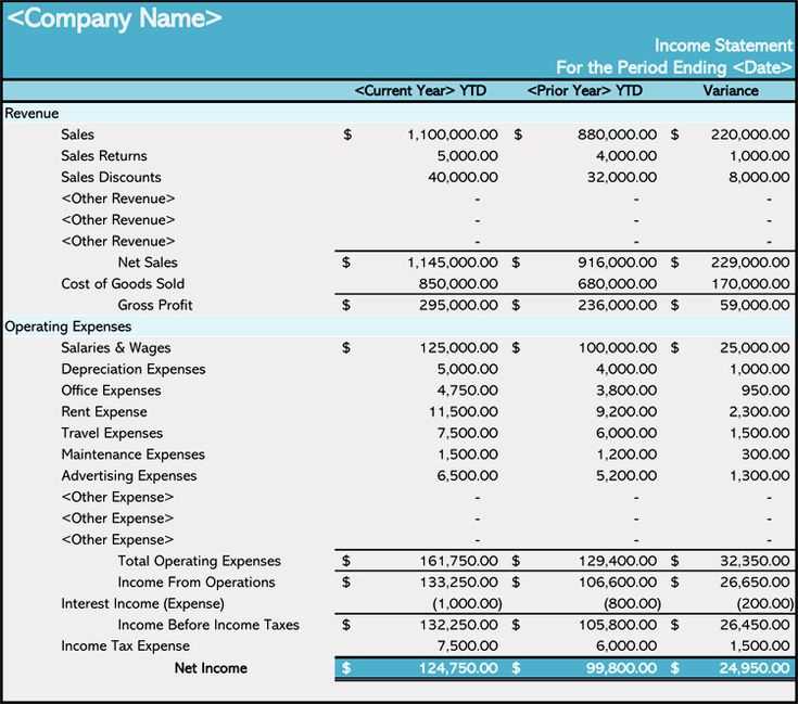 7 3 income statements worksheet answers