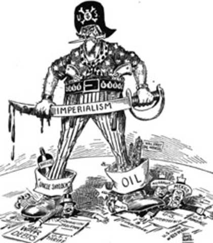 Political motives for imperialism