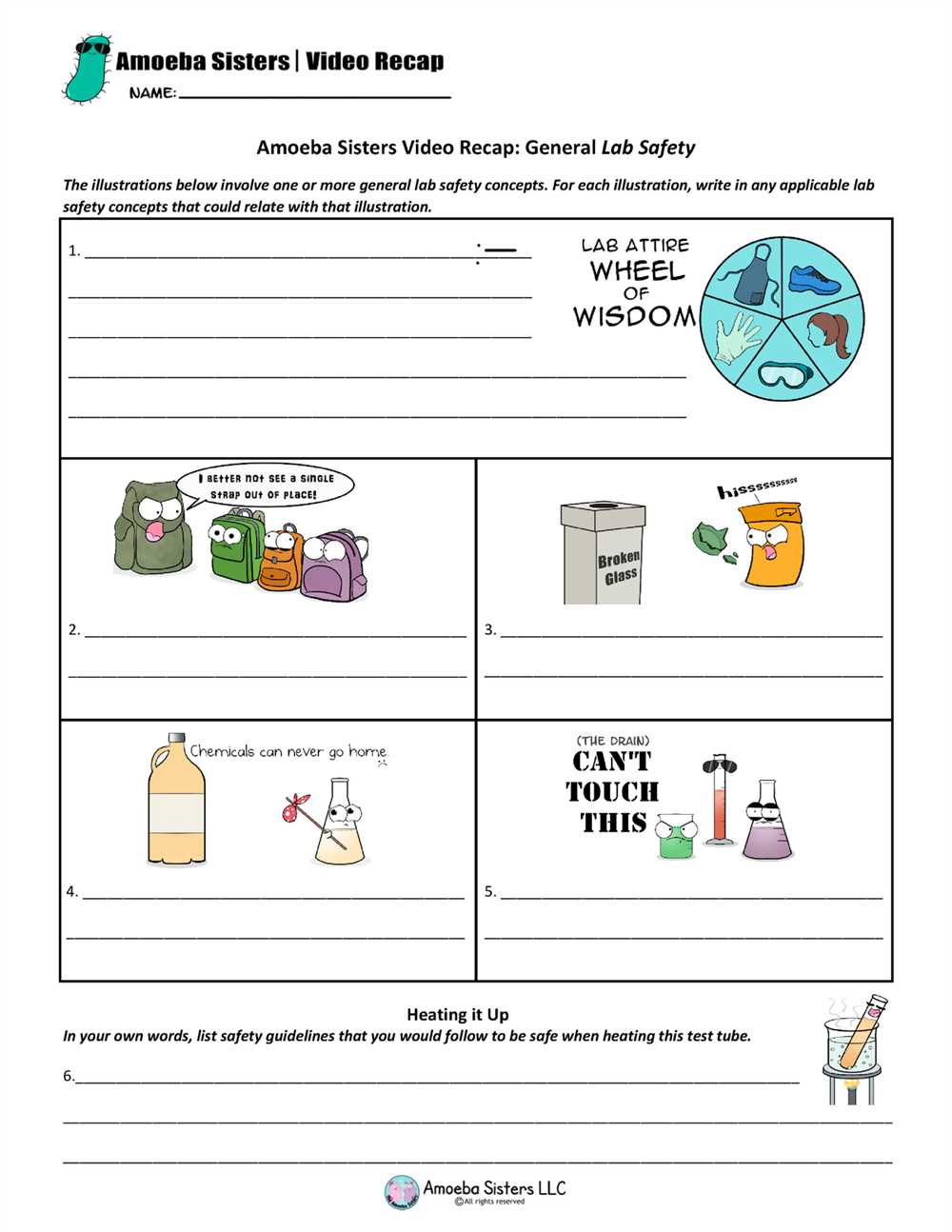 Factors Affecting Ecological Succession