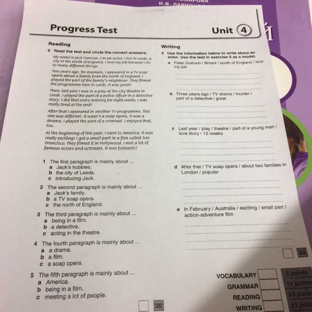 Overview of the Test Format